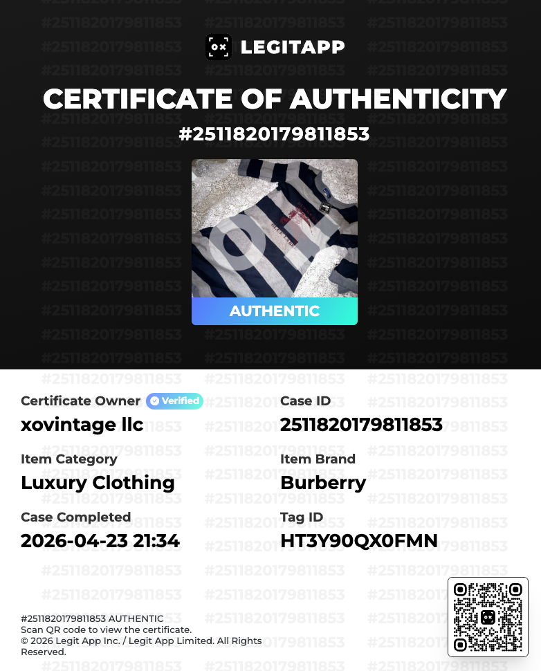 LegitAPP certificate of authenticity for a Burberry item with product image and details.
